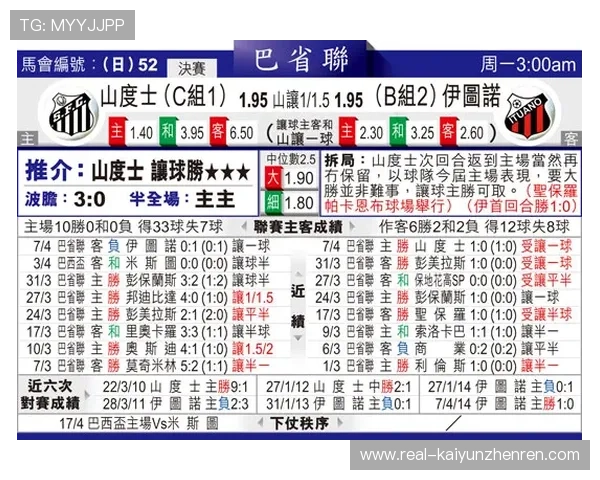 开云波胆比分延迟避坑指南 彩票数字高频玩法防骗