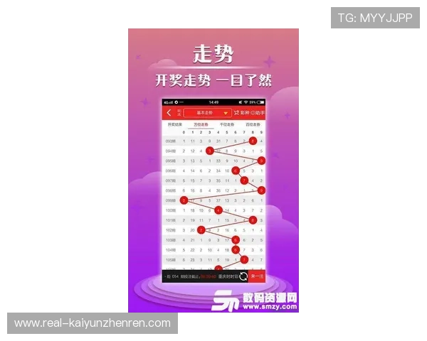 开云波胆推荐准吗 彩票高频玩法防骗避坑指南