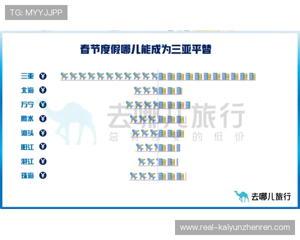 抓冷门波胆思路避坑指南数字高频玩法防骗