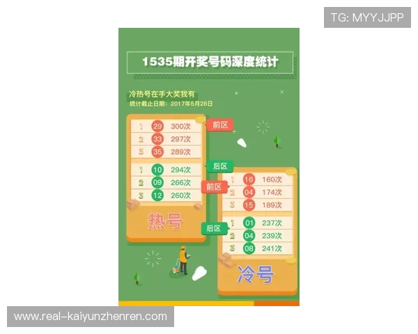 赛事分析揭秘彩票与数字高频玩法防骗避坑指南